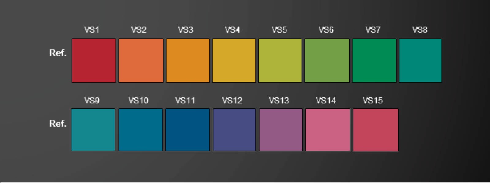 Wat is Color Quality Scale?